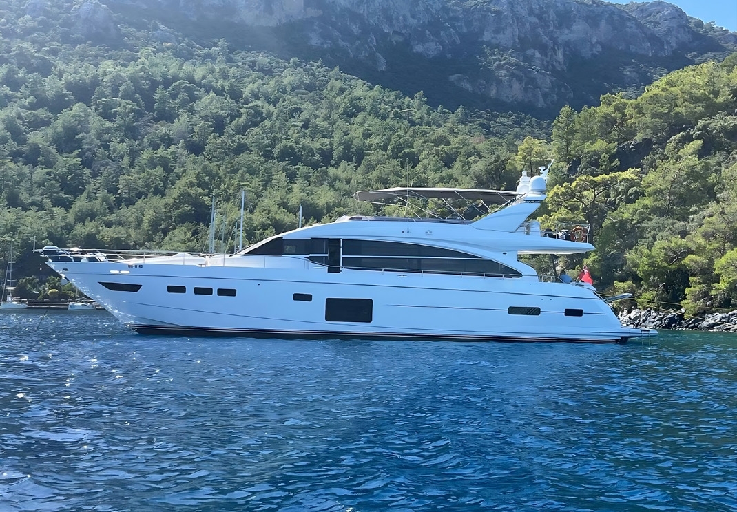 About Us Mobile Image